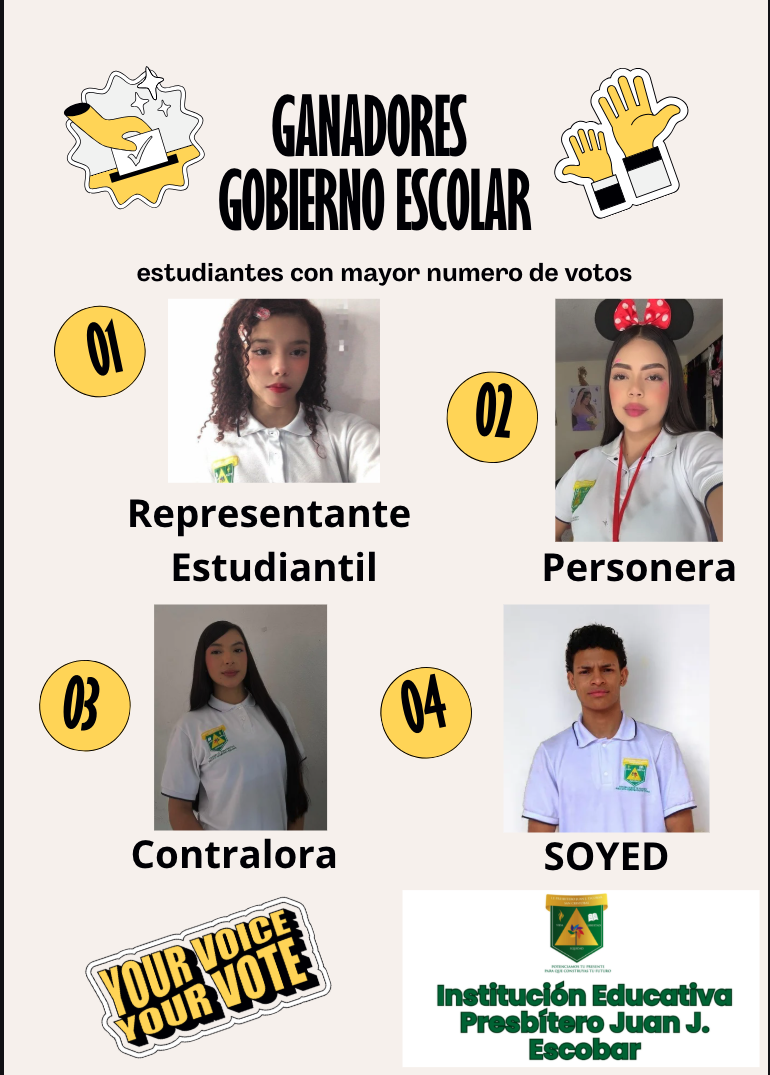 Ganadores de las votaciones realizadas el 13 de marzo del 2026